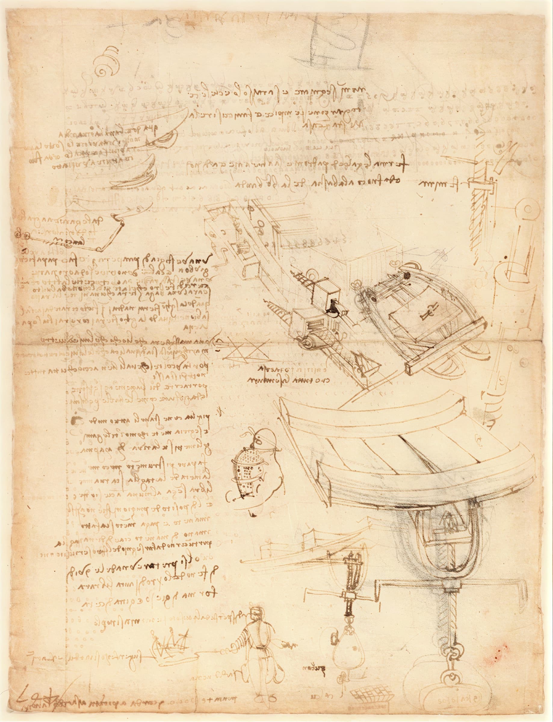 Codex Atlanticus, folio 909 v